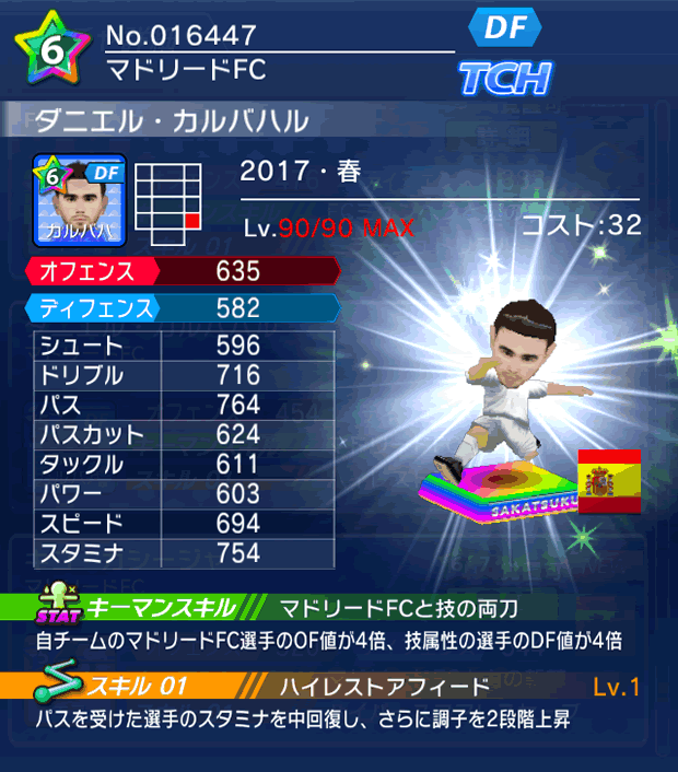 No.16447　ダニエル・カルバハル【17・春】