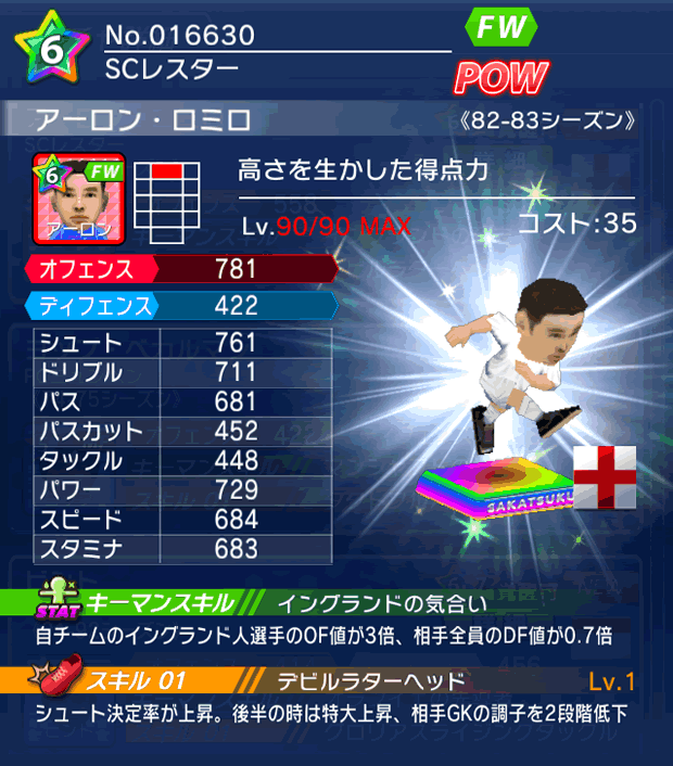 No.16630 アーロン・ロミロ【82-83LL】