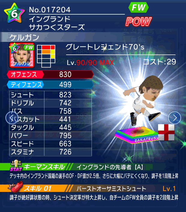 No.17204 ケルガン【GL70's】