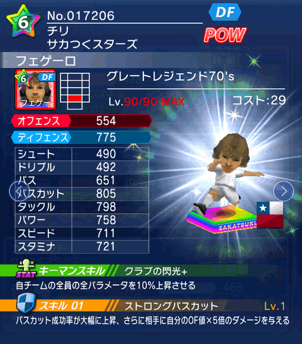 No.17206　フェゲーロ【GL70's】