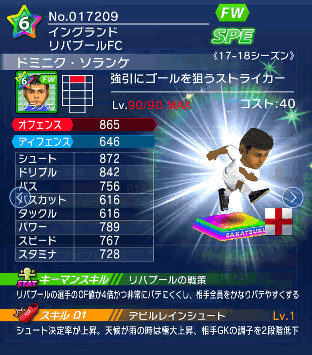 No.17209 ドミニク・ソランケ【17-18】