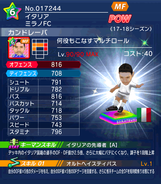 No.17244 カンドレーバ【17-18】