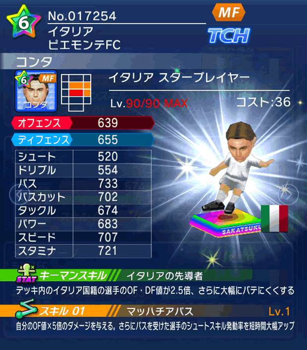 No.17254 コンタ【IT・ST】