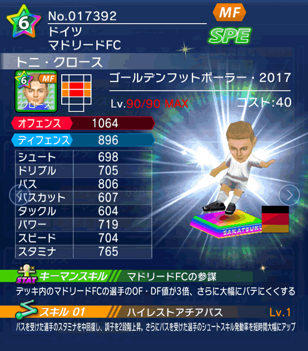 No.17392 トニ・クロース【GFB17】