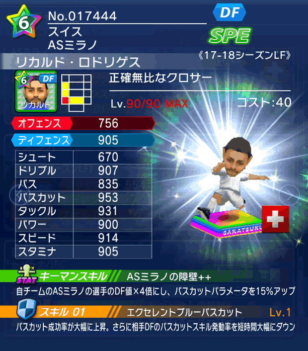 No.17444 リカルド・ロドリゲス【17-18LF】