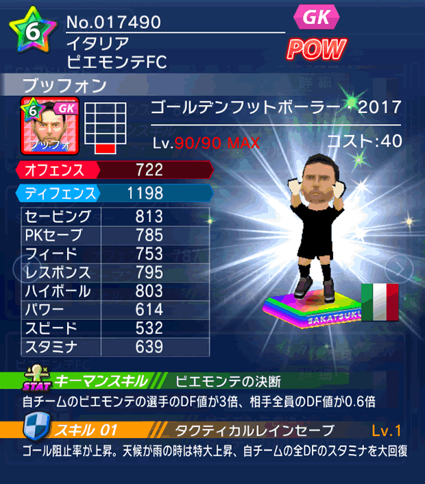 No.17490　ブッフォン【GFB17】