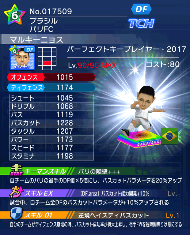 No.17509 マルキーニョス【PK17】