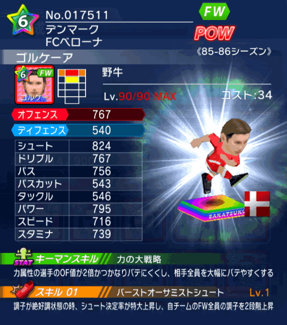 No.17511 ゴルケーア【85-86cs】