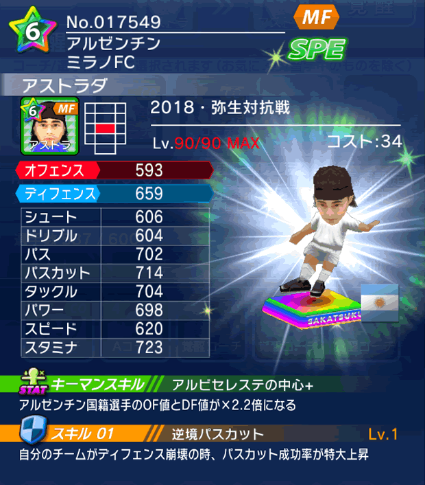 No.17549 アストラダ【18・弥生co】