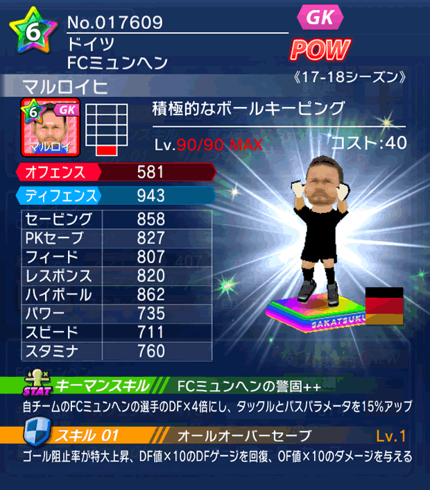 No.17609 マルロイヒ【17-18】