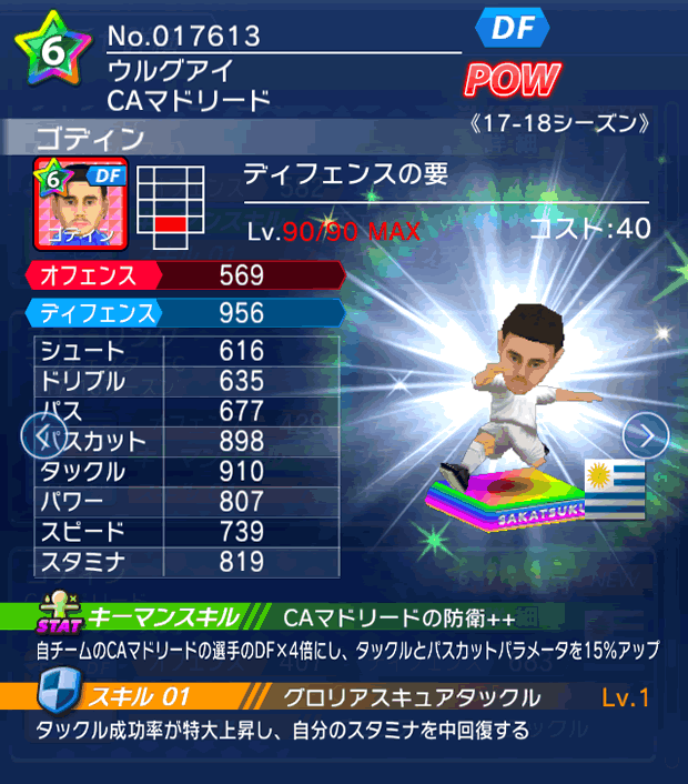 No.17613 ゴディン【17-18】