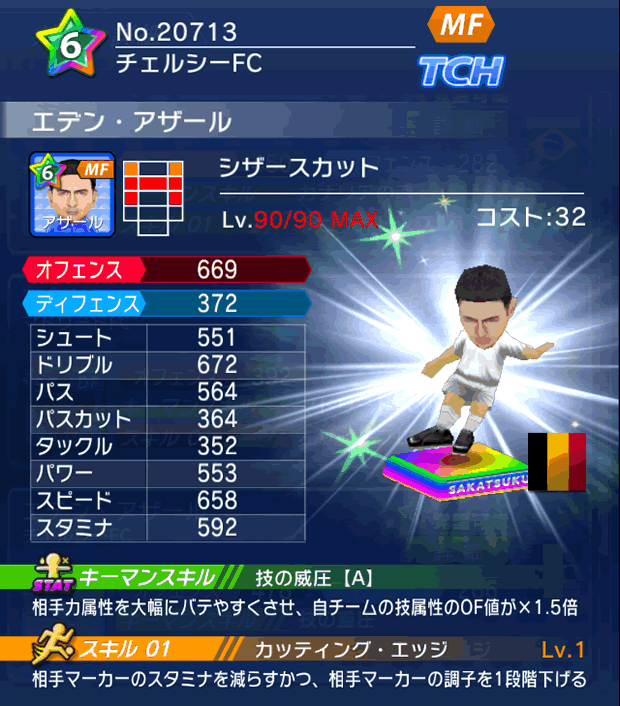 No.20713　エデン・アザール