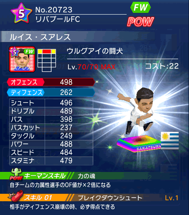 No.20723 ルイス・スアレス