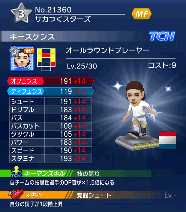 No.21360　キースケンス