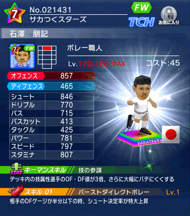 No.21431 石澤朋記【cs】