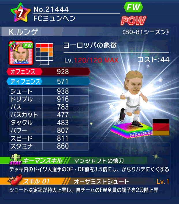 No.21444　K．ルンゲ【80-81LL】