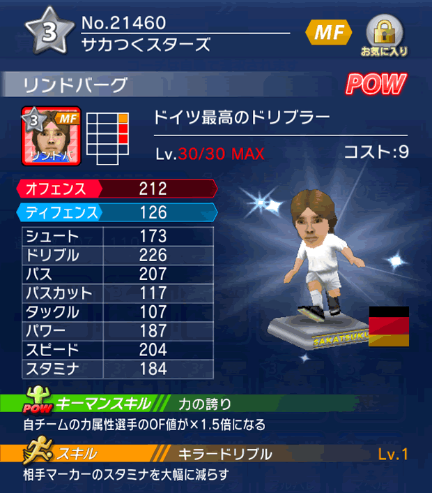 No.21460 リンドバーグ