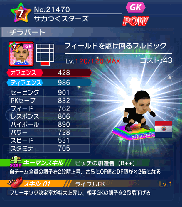 No.21470　チラバート【DR】