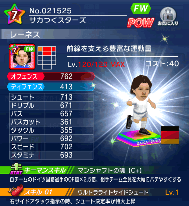 No.21525　レーネス