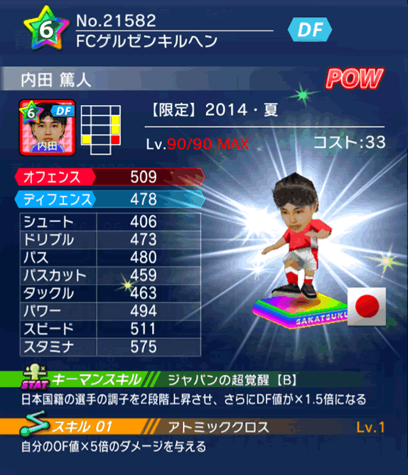 No.21582 内田篤人【14・夏】