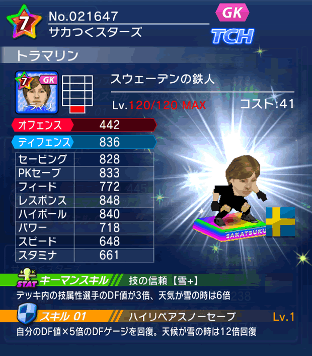 No.21647　トラマリン