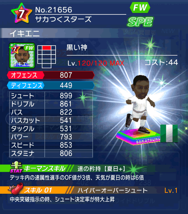 No.21656 イキエニ