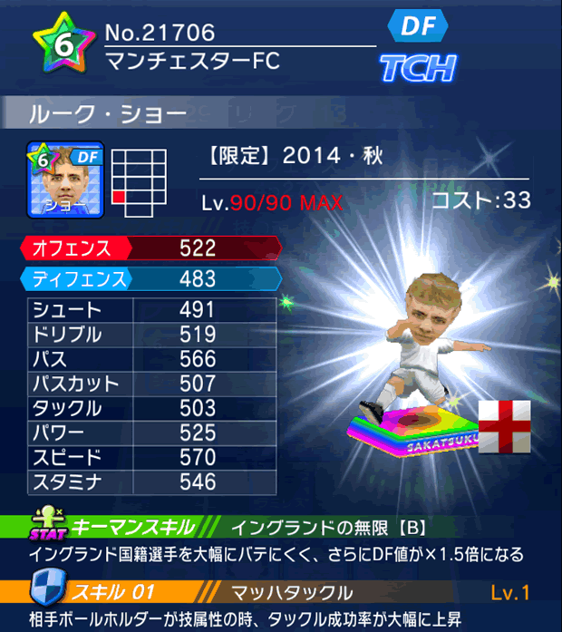 No.21706 ルーク・ショー【14・秋】