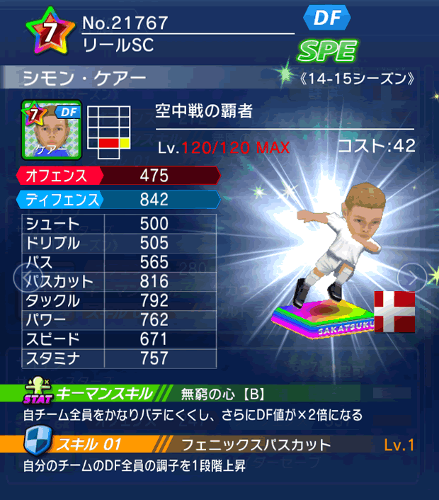 No.21767 シモン・ケアー【14-15】
