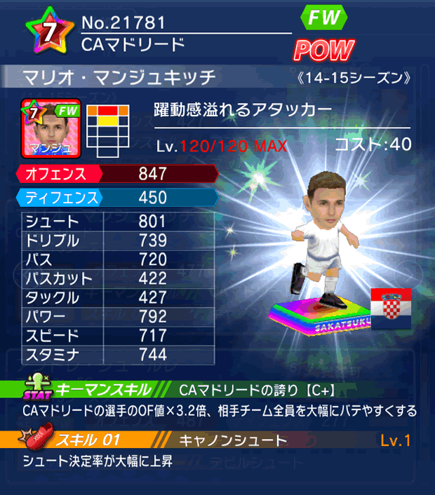 No.21781　マリオ・マンジュキッチ【14-15】