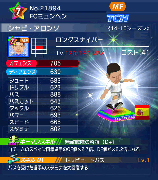 No.21894 シャビ・アロンソ【14-15】