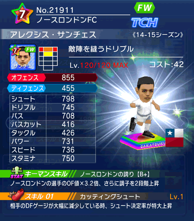 No.21911　アレクシス・サンチェス【14-15】