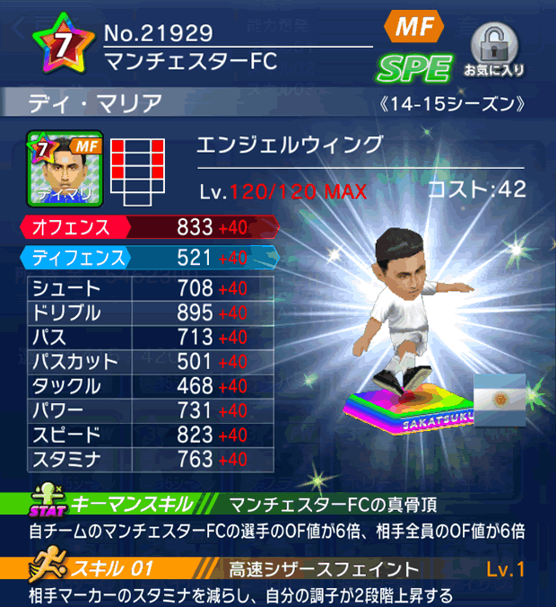 No.21929 ディ・マリア【14-15】