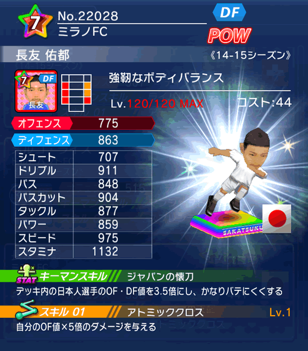 No.22028 長友佑都【14-15】