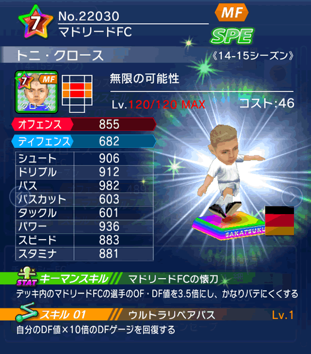 No.22030 トニ・クロース【14-15】