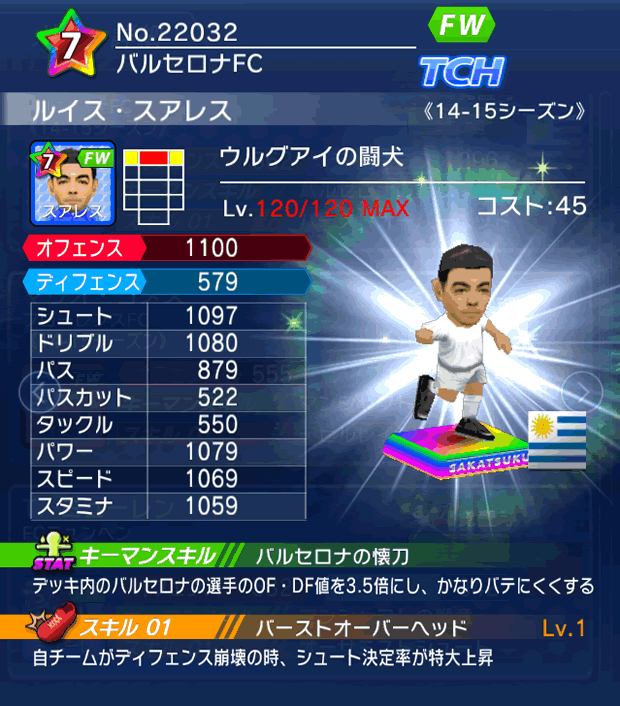 No.22032 ルイス・スアレス【14-15】