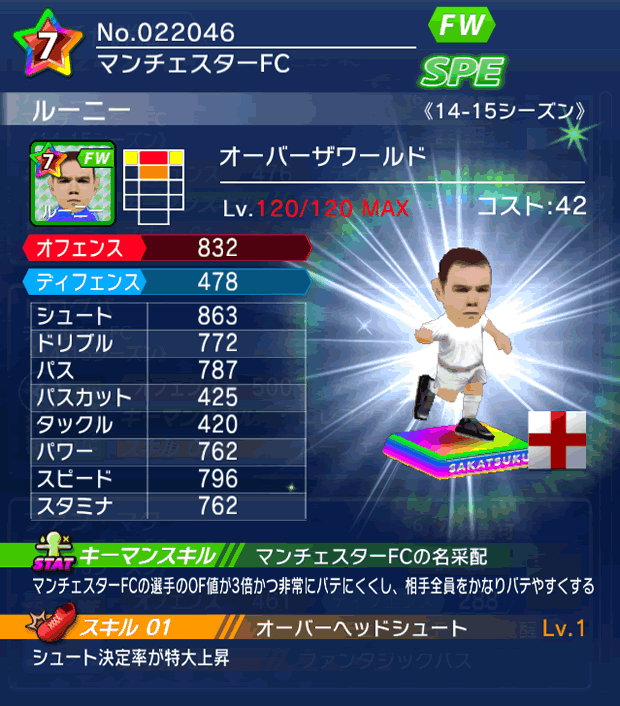 No.22046　ルーニー【14-15】