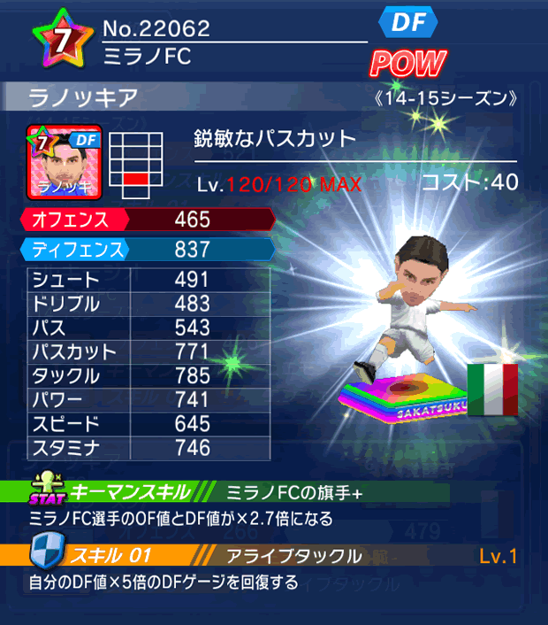 No.22062　ラノッキア【14-15】