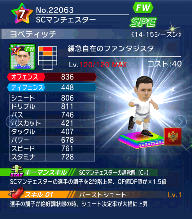 No.22063　ヨベティッチ【14-15】