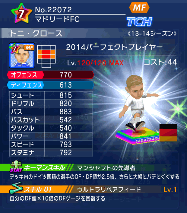 No.22072 トニ・クロース【PP14】