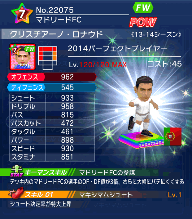 No.22075 クリスチアーノ・ロナウド【PP14】