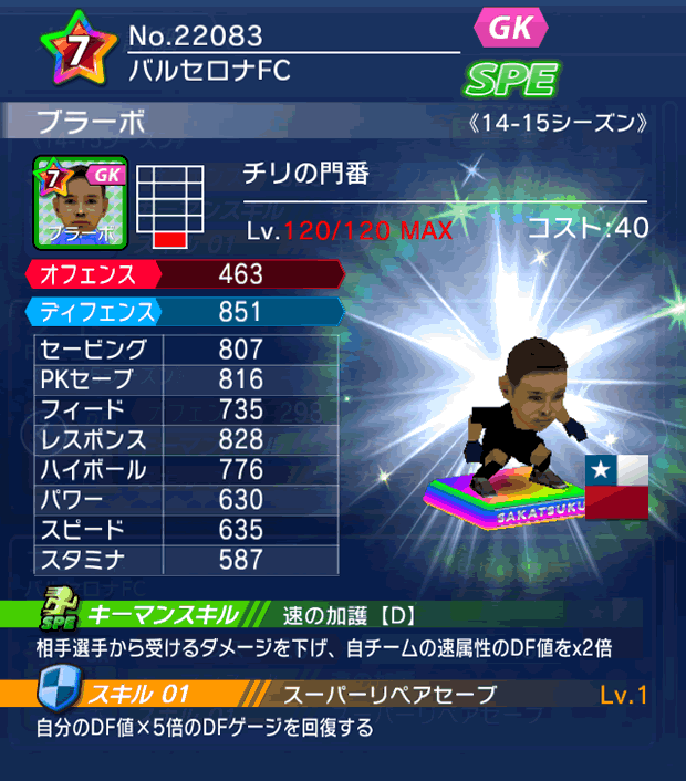 No.22083 ブラーボ【14-15】