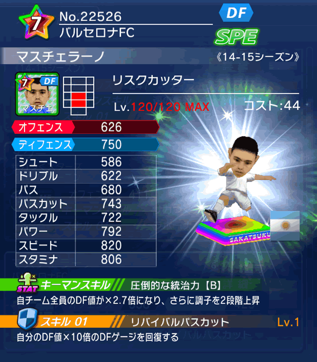 No.22526　マスチェラーノ【14-15】