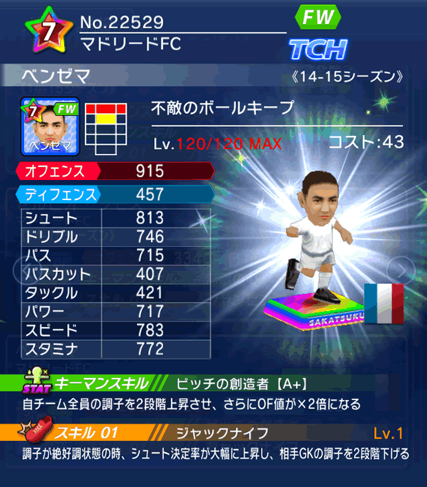 No.22529 ベンゼマ【14-15】