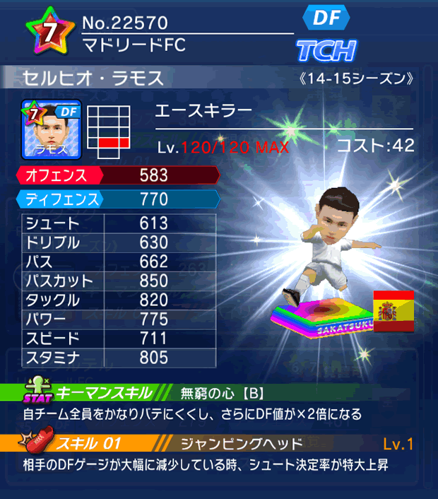 No.22570 セルヒオ・ラモス【14-15】