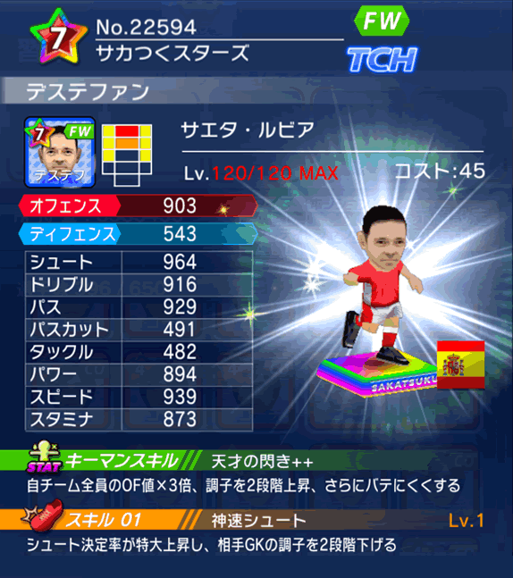 No.22594　デステファン