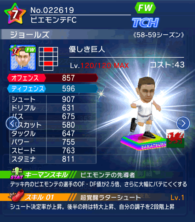 No.22619　ジョールズ【58-59cs】