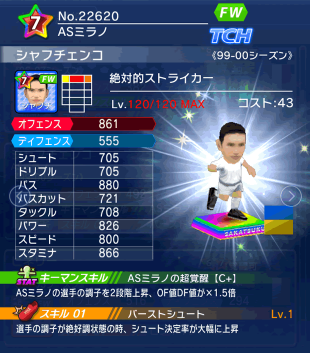 No.22620 シャフチェンコ【99-00LL】