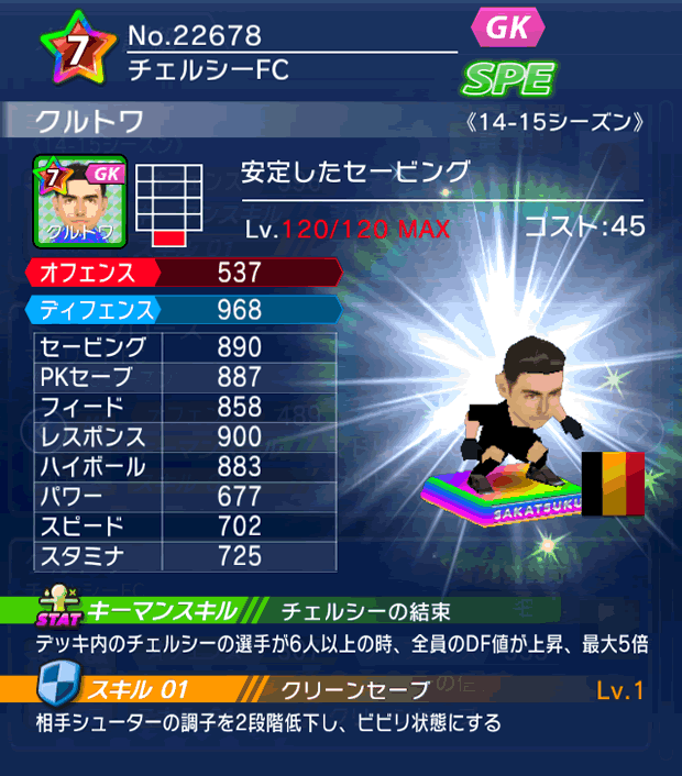 No.22678 クルトワ【14-15】