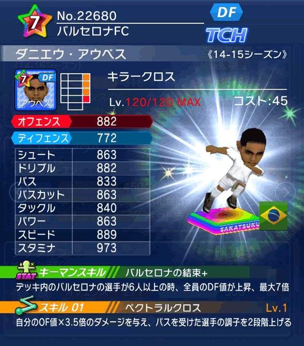 No.22680 ダニエウ・アウベス【14-15】