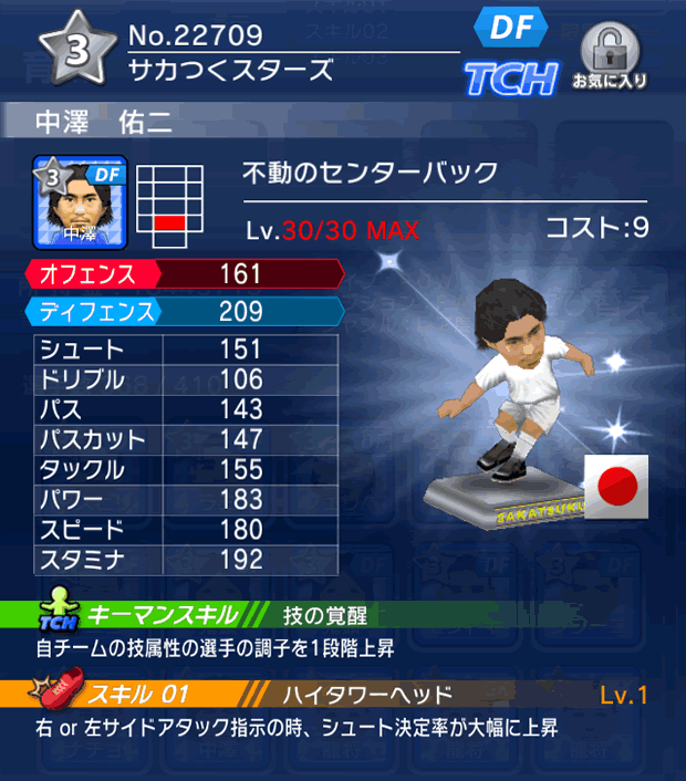 No.22709　中澤佑二